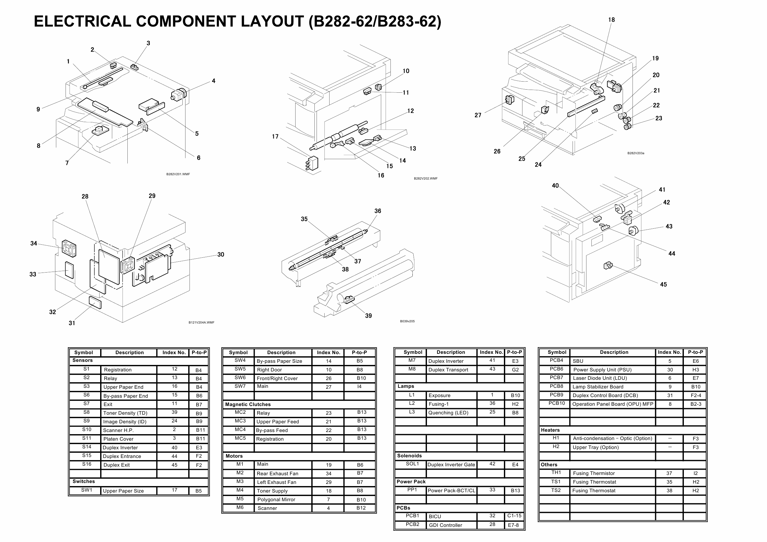 RICOH Aficio MP-1811L MP2011L B282-62 B283-62 Circuit Diagram-2